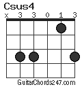 Csus4 chord