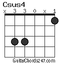 Csus4 chord