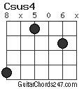 Csus4 chord