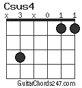 Csus4 chord