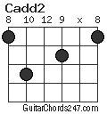 Cadd2 chord