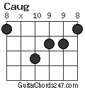 Caug chord