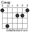 Caug chord