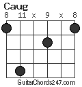 Caug chord