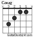 Caug chord