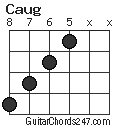 Caug chord