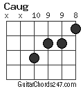 Caug chord