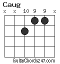 Caug chord