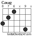 Caug chord