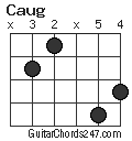 Caug chord