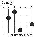 Caug chord