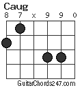 Caug chord