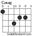 Caug chord