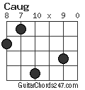 Caug chord