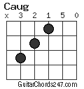 Caug chord