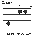 Caug chord