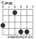 Caug chord