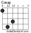 Caug chord