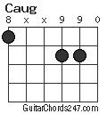 Caug chord