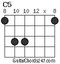 C5 chord