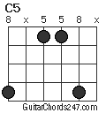 C5 chord