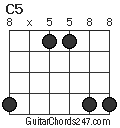 C5 chord