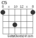 C5 chord