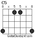 C5 chord