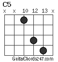 C5 chord