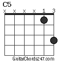 C5 chord