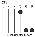 C5 chord