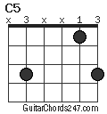 C5 chord