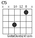 C5 chord