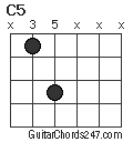 C5 chord