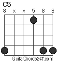 C5 chord