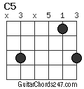 C5 chord