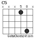 C5 chord