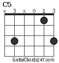 C5 chord