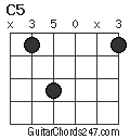 C5 chord