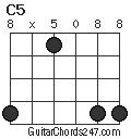 C5 chord