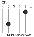 C5 chord