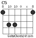 C5 chord