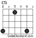 C5 chord