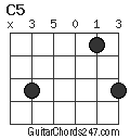 C5 chord