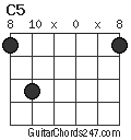 C5 chord