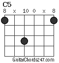 C5 chord