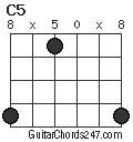 C5 chord