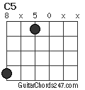 C5 chord