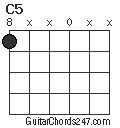 C5 chord