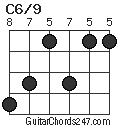 C6/9 chord